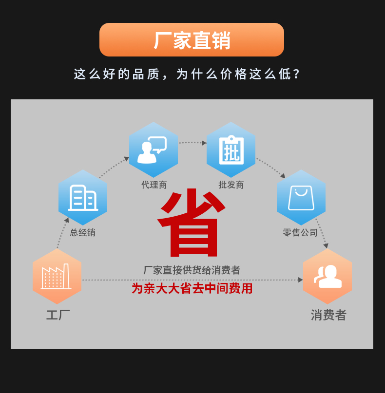 威格单相三相变压器综合出厂测试系统 非晶合金变压器及开关电源在线测试台插图8