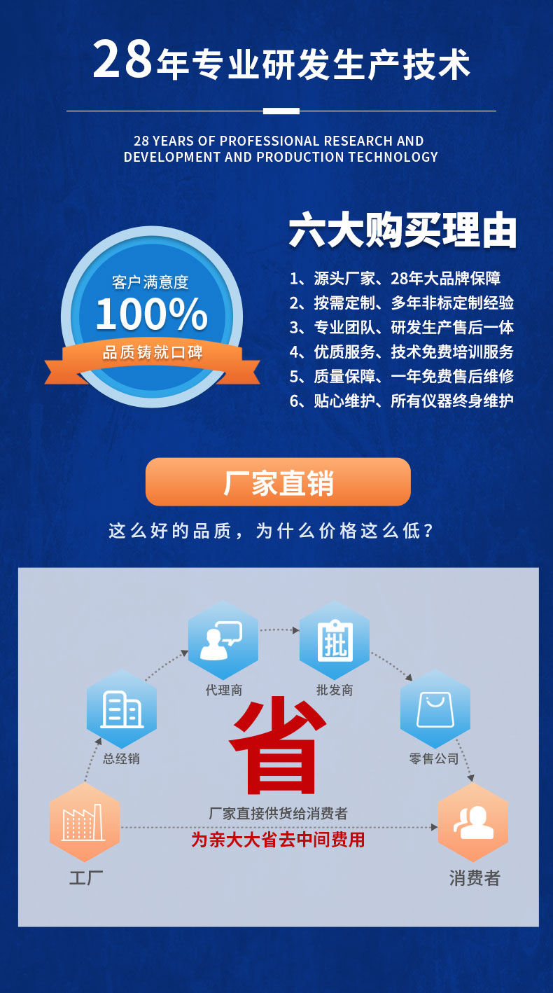 威格污水泵出厂测试系统 综合性能试验设备 水泵测试台架插图17