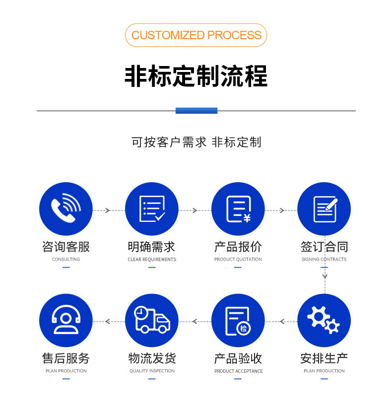 威格不锈钢深井泵全自动测试台 综合测试系统插图10