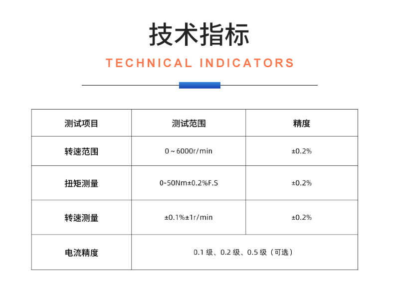 新能源电动汽车空调压缩机电机综合性能试验台 特性测试试验插图20