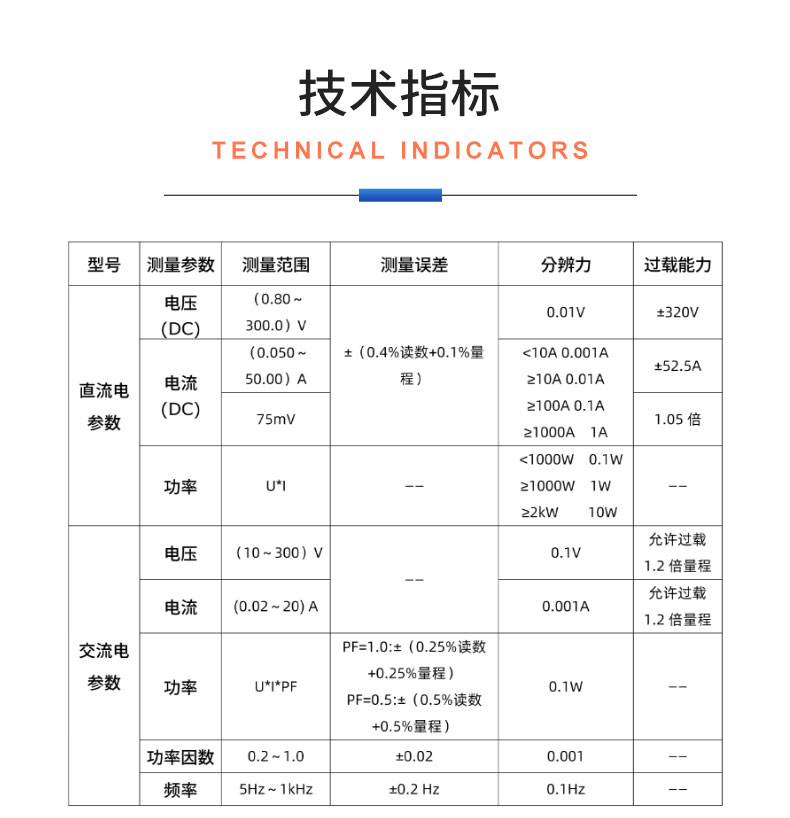 威格电动推杆电机在线性能测试台（单/双工位）直线电机综合性能出厂测试系统插图20