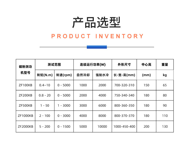 威格ZF系列磁粉测功机测试系统 电机对拖台架 马达性能加载测试试验插图20